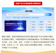 国企拿下首个全国产化万卡万型