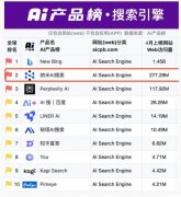 该搜刮结生成谜底